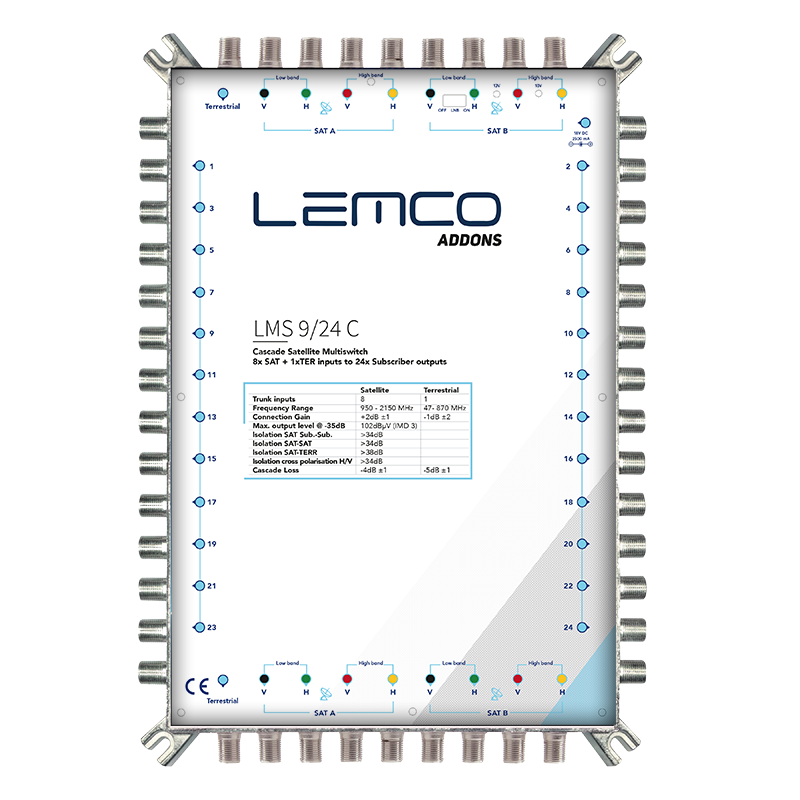 Multiswitch LEMCO LMS-924 C w metalowej obudowie ZAMAK, widok panelu z wyjściami (24 wyjścia).
