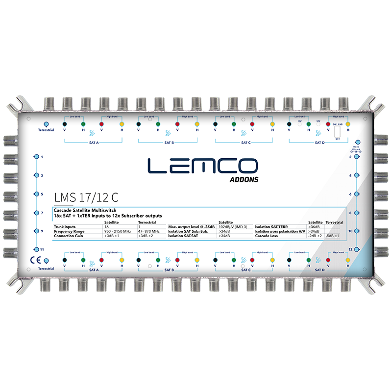 Multiswitch Lemco LMS-1712 C w metalowej obudowie ZAMAK, widok z przodu