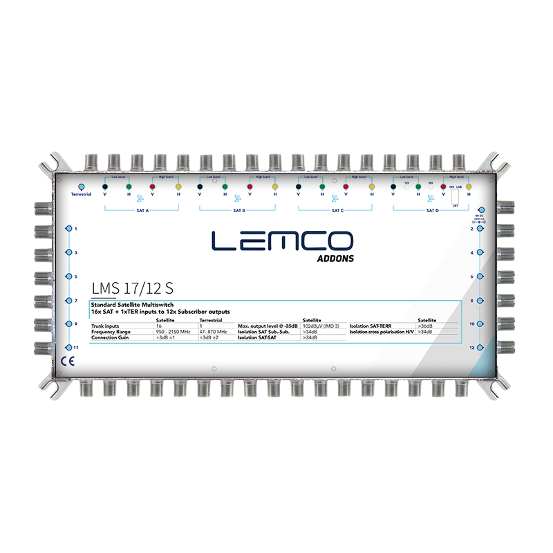 Multiswitch Lemco LMS-1712 S w kompaktowej obudowie ZAMAK
