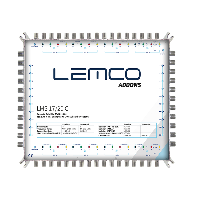 Multiswitch LMS-1720 C w obudowie ZAMAK — widok urządzenia z przodu