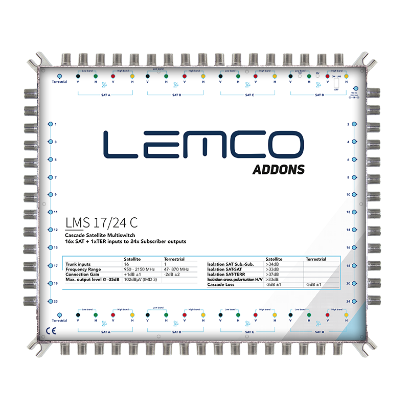 Multiswitch LEMCO LMS-1724 C 17×17×24 w metalowej obudowie ZAMAK, widok z przodu