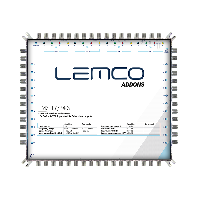 Multiswitch LMS-1724 S w metalowej obudowie ZAMAK, widok panelu złącza i konstrukcji urządzenia